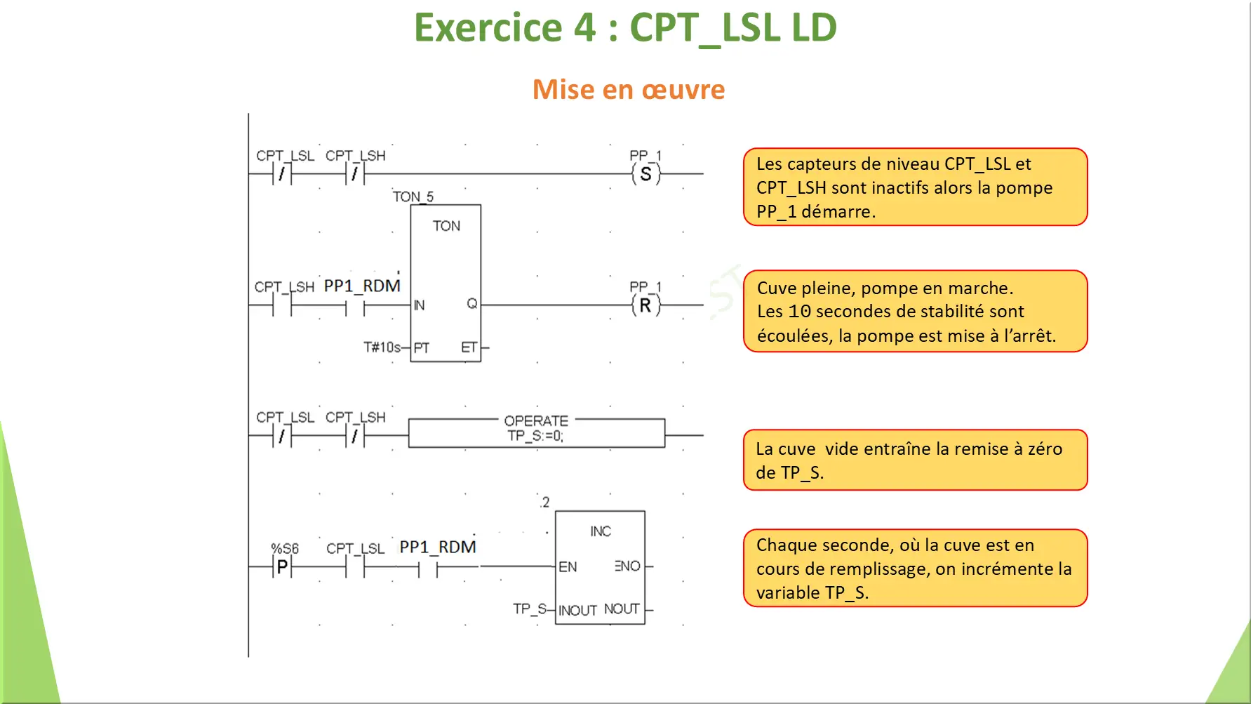 Exercice 4 : CPT_LSL LD
